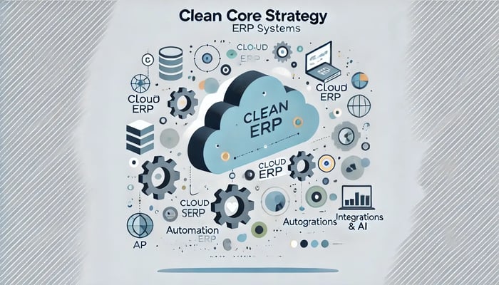 Blog post image about Clean Core strategy for ERP systems.