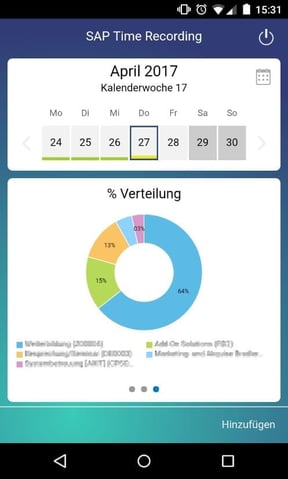 verteilung-der-zeiten-auf-einzelne-projekte-in-der-neuen-sap-business-bydesign-time-recording-app-1