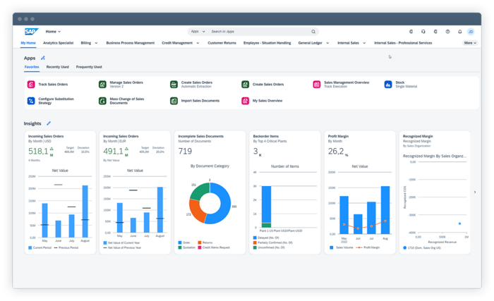 SAP S/4HANA Cloud für Grosshandel