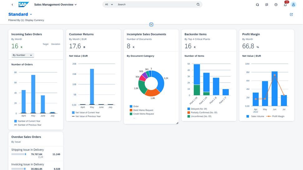 SAP S4HANA Cloud Sales