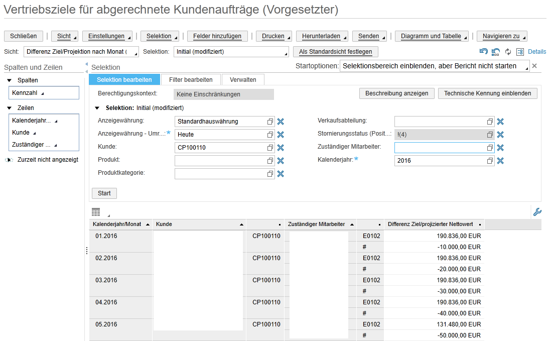 Kurzanleitung SAP Business ByDesign Vertriebsplanung Beispielbericht