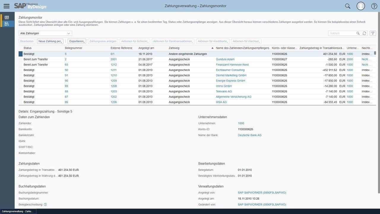 Transparenz mit SAP Business ByDesign – Immer wissen, wo das Unternehmen steht